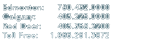 gallery/phone_numbers